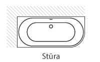 Vannas novietojuma varianti telpā - Vanna stūrī ar noapaļotu brīvo stūri